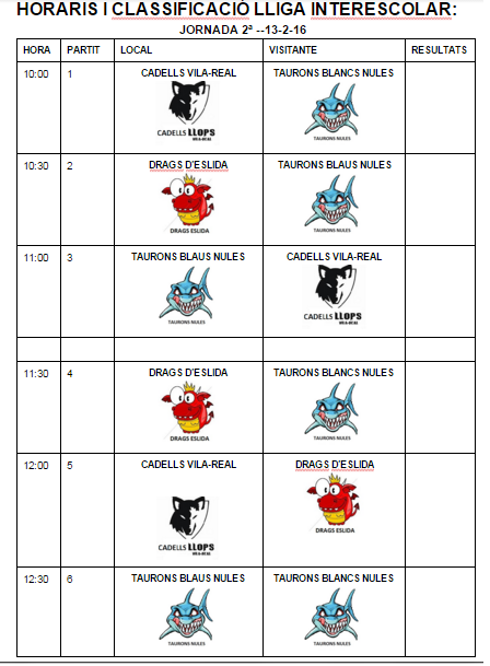 2 jornada lliga escolar