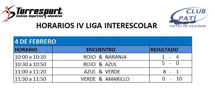 resultados-1-jornada-liga